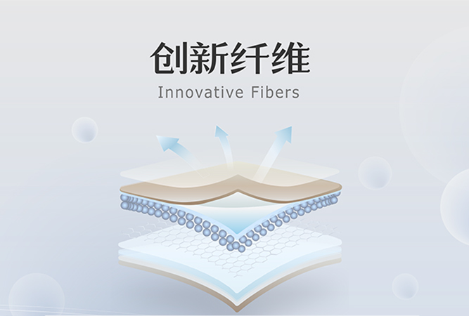 創(chuàng)新纖維